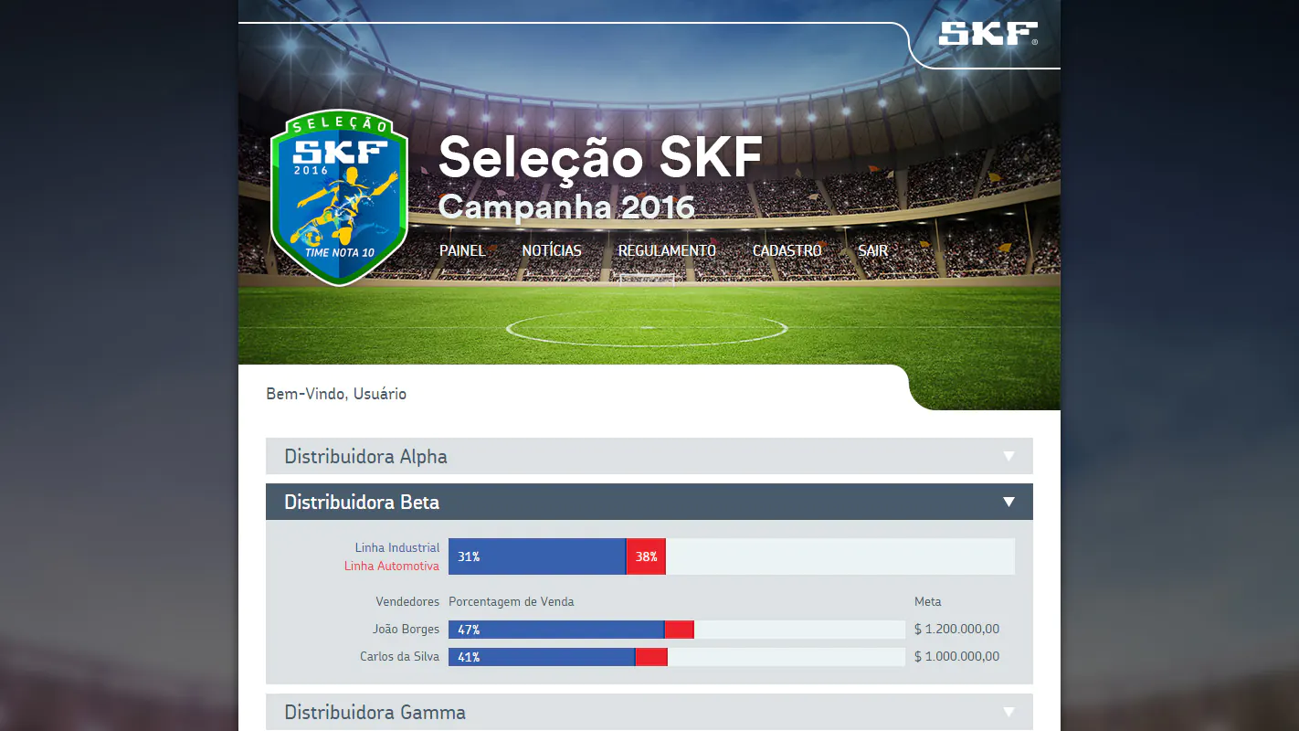 Seleção SKF